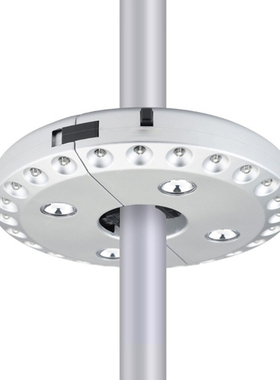 28 Pole LEDs Patio Umbrella Light Tent Camp Light Lawn Lamp