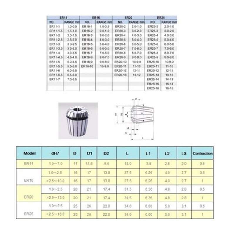 1Pcs ER11 Spring Collet Set 适用于 CNC Engraving Machine &am