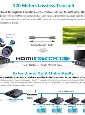 HDbitT HDMI Extender LKV383 Up to 120M TCP/IP HDMI extender