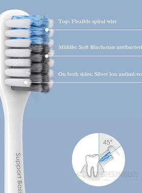 DoctorB Toothbrush Bass Method Sandwish-bedded Better Brush