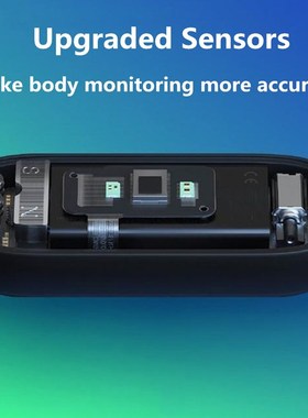 NEW  Mi Band 5 Smart Bracelet 4 Color AMOLED Screen Miband 5