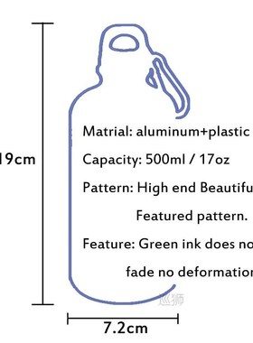 Happiness is watching tv shows friends Sport Water Bottle Wi