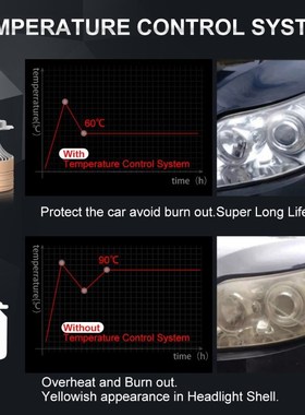 100W H7 H4 Led Canbus 25000LM 4Sides High Power Headlight Bu