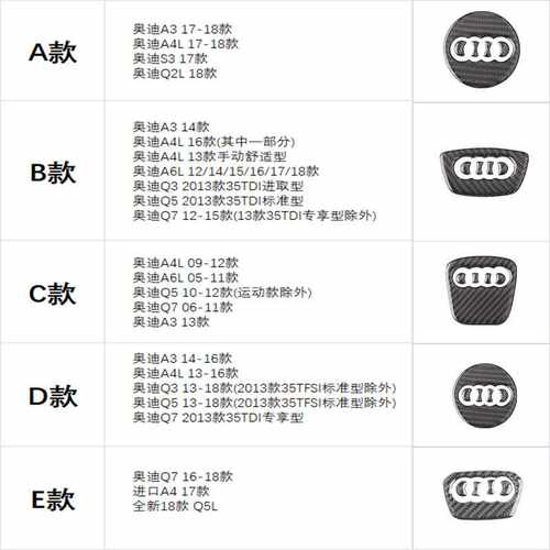 适用奥迪新A3A4LA6LA7Q3Q5内饰改装碳纤维Sline方向盘亮片装饰贴