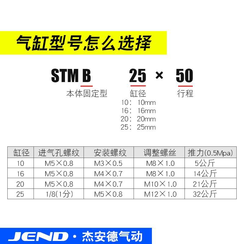 小型气动滑台双轴双杆气缸STMB0/16/20/250-501*10X150可调行程