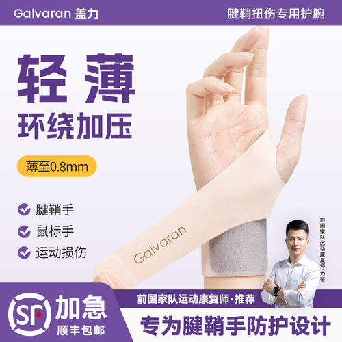 Galvaran运动护腕扭伤手腕固定器
