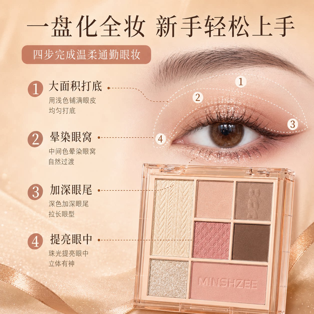 细闪哑光珠光高光修容腮红一体盘