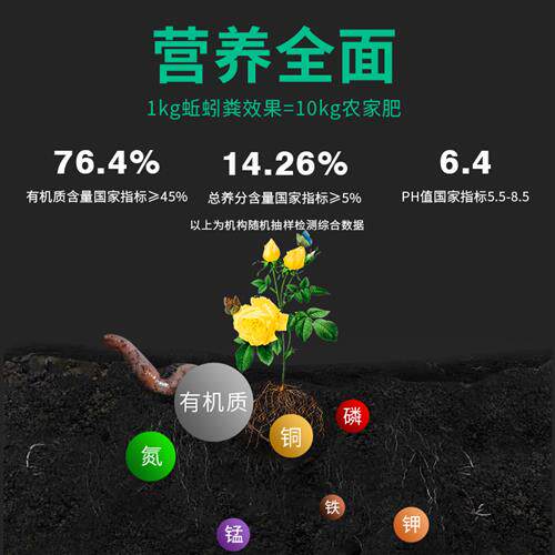 腐熟纯蚯蚓粪有机肥通用缓释肥蔬菜花卉果树多肉月季草莓绿植肥料