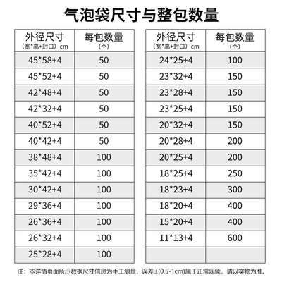 复合珠光膜气泡袋打包快递袋防摔防震气泡信封袋白色加厚定制