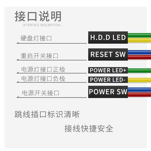 干货 8种开关电源MOS管的工作损耗计算