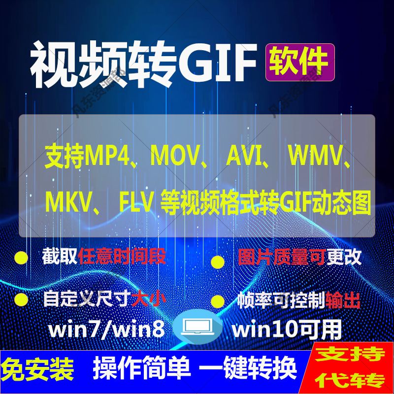 短视频转换gif软件mov mp4动画转动态图片大小压缩工具gif转MP4-封面