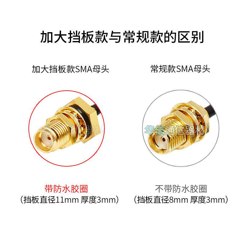 优质IPX转SMA内螺内孔转接线1.37线改装路器网卡加大挡板带防水圈