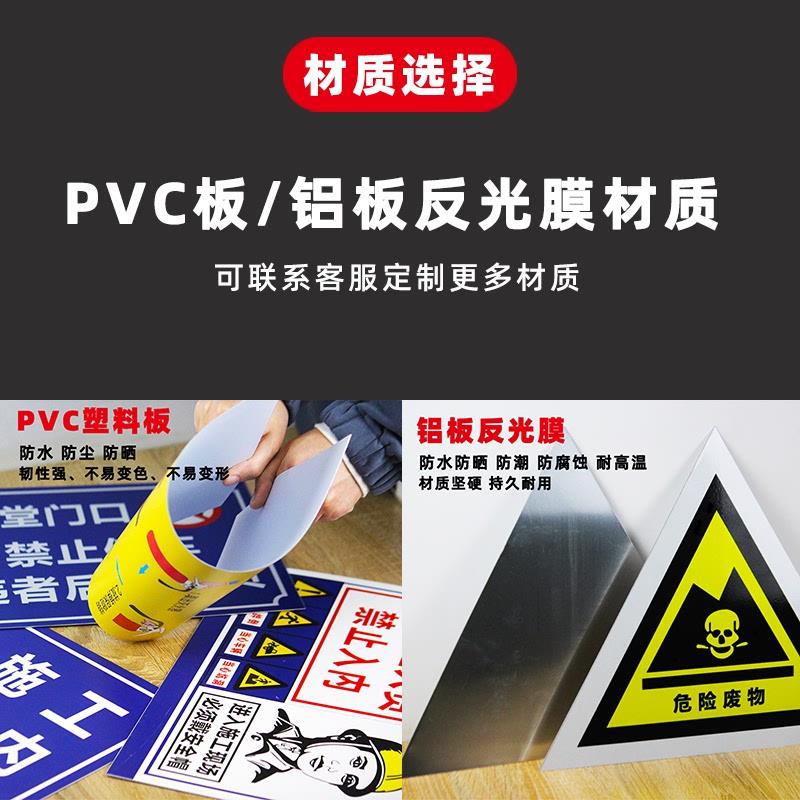 安全警示标识牌建筑施工工地现场告知牌注意安全佩戴安全帽提示牌