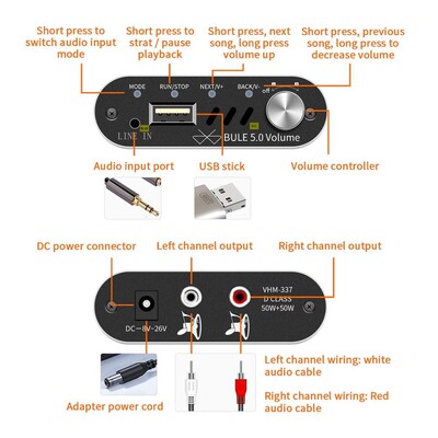 VHM337 TPA3116 50WX2 Mini Bluetooth 5.0 VHM338 Wireless Audi