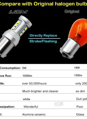 Car 12V 1156 led Canbus OBC S25 BA15S P21W LED Bulb for Skod