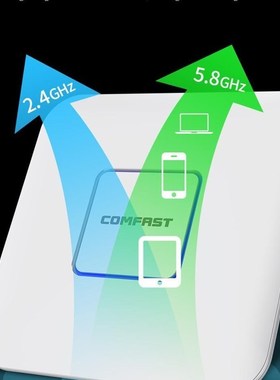 CF-E455AC 1200Mbps Dual Band 5Ghz Wireless WiFi Access Point