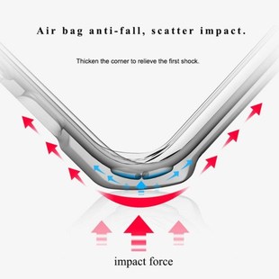 TPU Mobile Phone Cases Transparent Covers For iphone 12 Pro