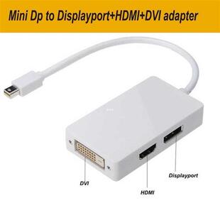 4K Mini DP to HDMI 4K Thunderbolt to HDMI VGA DVI Displaypor