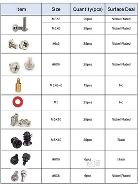 Hard Disk DIY Motherboard PC Personal Computer Assemble Case