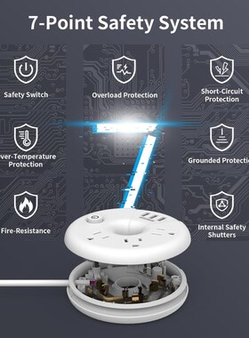 USB Power Strip with 15ft Extra Long Extension Cord 3 Outlet