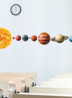 Solar system planet 3D Wall er for Kids rooms Background wal