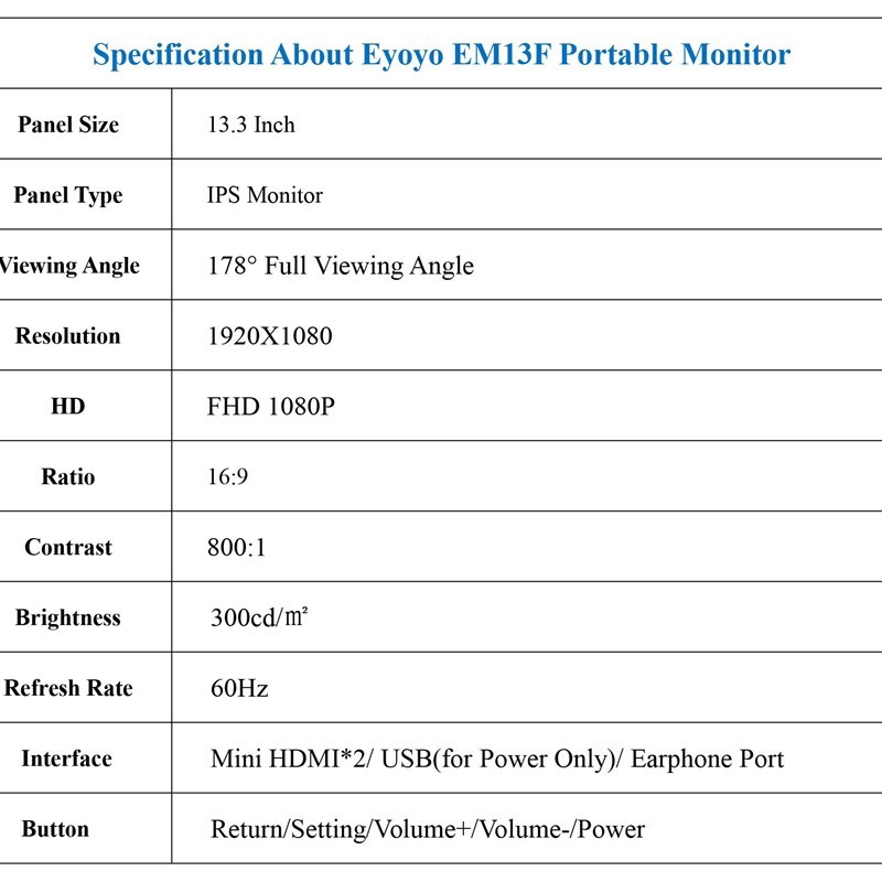 Eyoyo EM13F 13.3 IPS Portable Monitor Mini HDMI Laptop Gamin