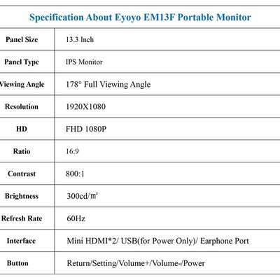 Eyoyo EM13F 13.3 IPS Portable Monitor Mini HDMI Laptop Gamin