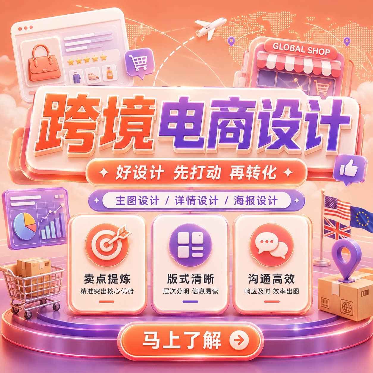 美工包月淘宝1688阿里巴巴国际站店铺装修亚马逊主图A+详情页设计