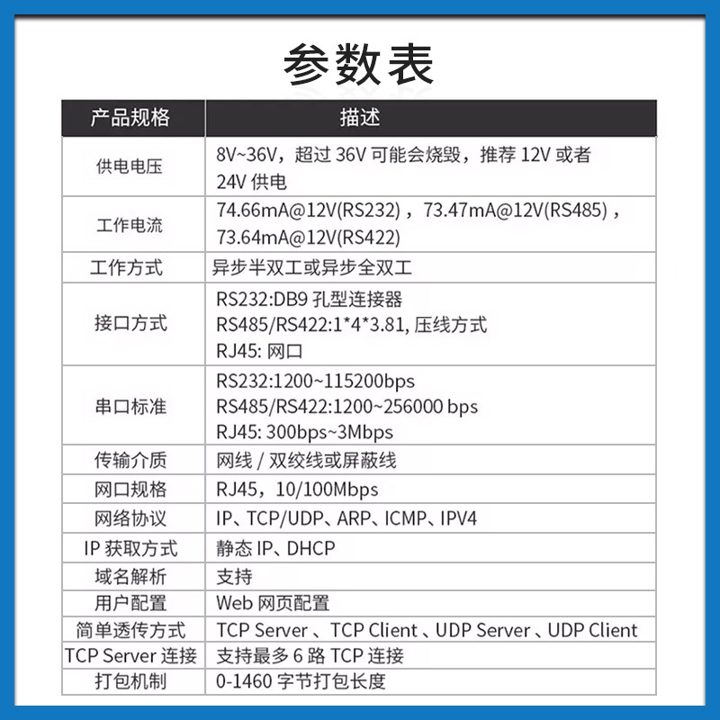 工业级单串口服务器MQTT设备联网RS485 422转以太网模块 RJ45接口