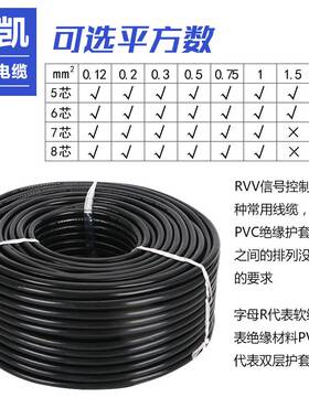 RVV纯铜5678芯电缆线0.1220.30.50.751.5平方信号控制线