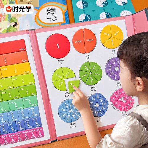 时光学磁性分数教具小学数学教具