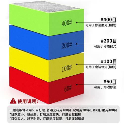 瓷砖修边器大理石材玻璃岩板石头磨边抛光打磨工具金刚石手擦片 住宅家具 连接杆 原图主图