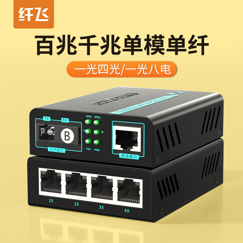 【1光4电】光纤收发器图片