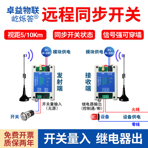 卓益物联远程开关免布线