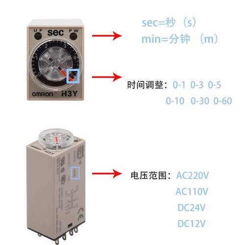 时间继电器H3Y一2H3Y-4-CH3Y-2-CAC220DC248脚通电延迟