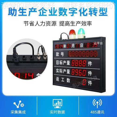 SUN统能PN讯鹏产管控产量计电子看板LEDSP-8203计数显示器屏MES管