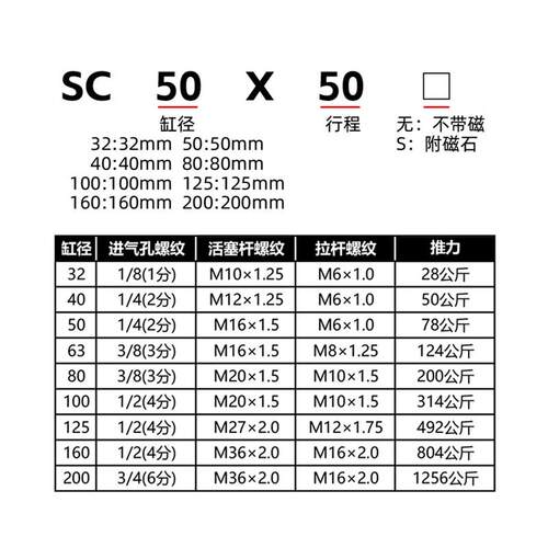 乐清市朝日气动TSC32X100-S带磁TSC32X150气缸标准SC32X200*300