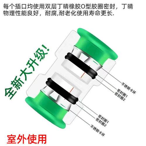 pr免热熔水管快速接头41分2p0头快插直接2快接弯pe球5阀32三通pvc