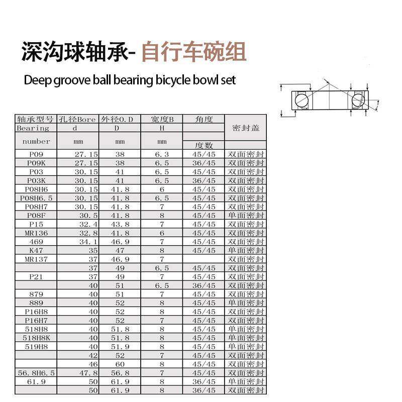 全系列自行车碗组培林碗组轴承 平儿车山童地车MH-P09-2公路车衡