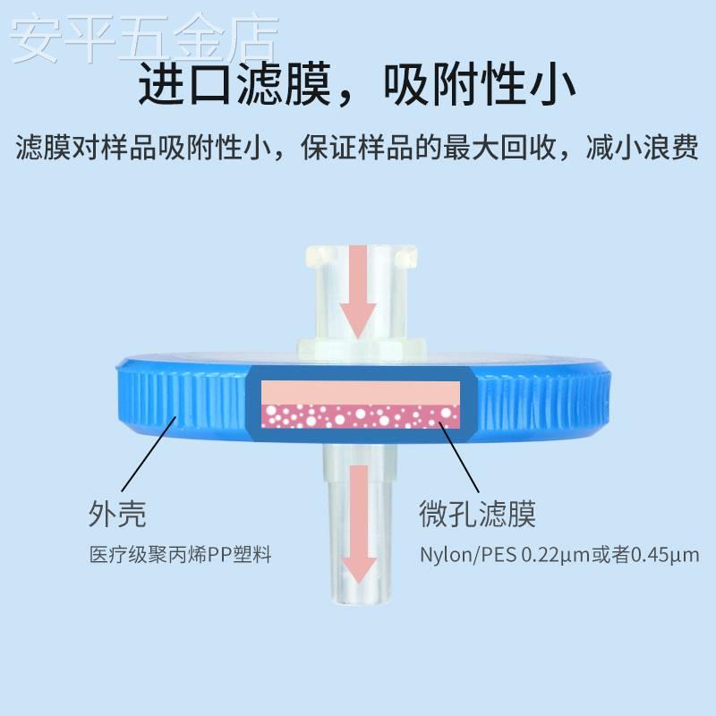 比克曼生物针式过滤器一次性针头过滤头注射器微孔滤膜疏水有机系