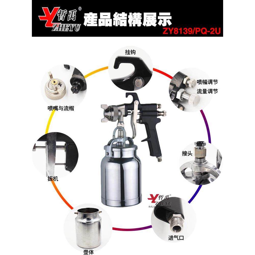 871乳胶漆喷枪Pq-2高粘度清漆底漆喷枪