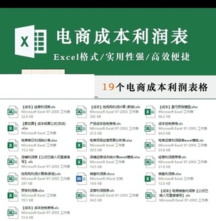 电商运营成本利润表格实用强便捷数据清晰利润表透视表快速盈亏