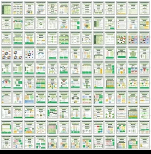 麦肯锡思考工具46种框架底层逻辑 137页PPT 属于100个思维模型