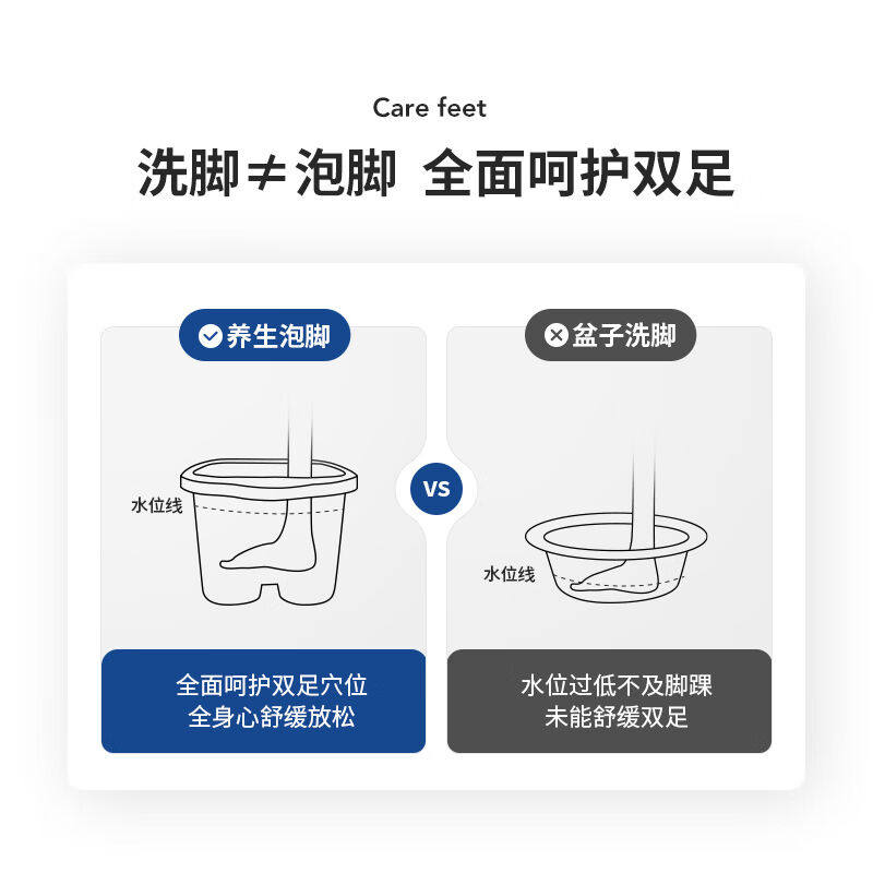 LYNN加厚加大泡脚桶加深洗脚盆足浴桶足疗桶水桶塑料盆带提手怎么看?