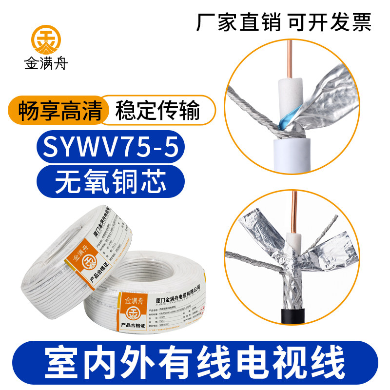 高清数字电视线SYWV75-5-7-9纯铜芯家装视频同轴天线机顶盒闭路线