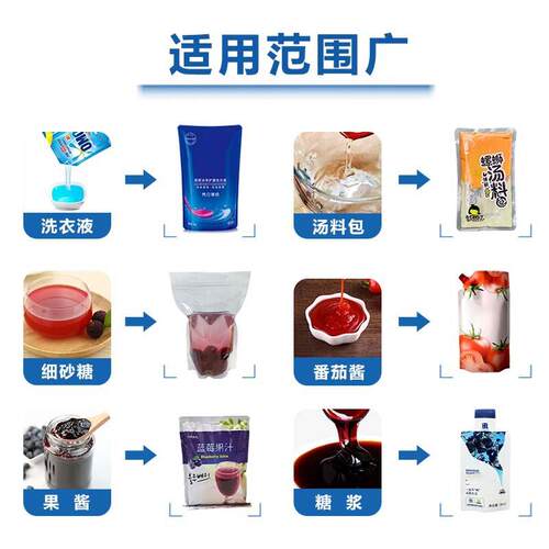 蓝莓刺梨原灌装机全自动双头浆水平给机体饮品手袋撕果MEQ液汁包