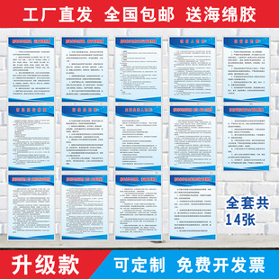 剧毒化学品购买运输保管值守凭证情况报告技防监控室领用清退安全管理制度保管员联络员负责人职责上标识牌