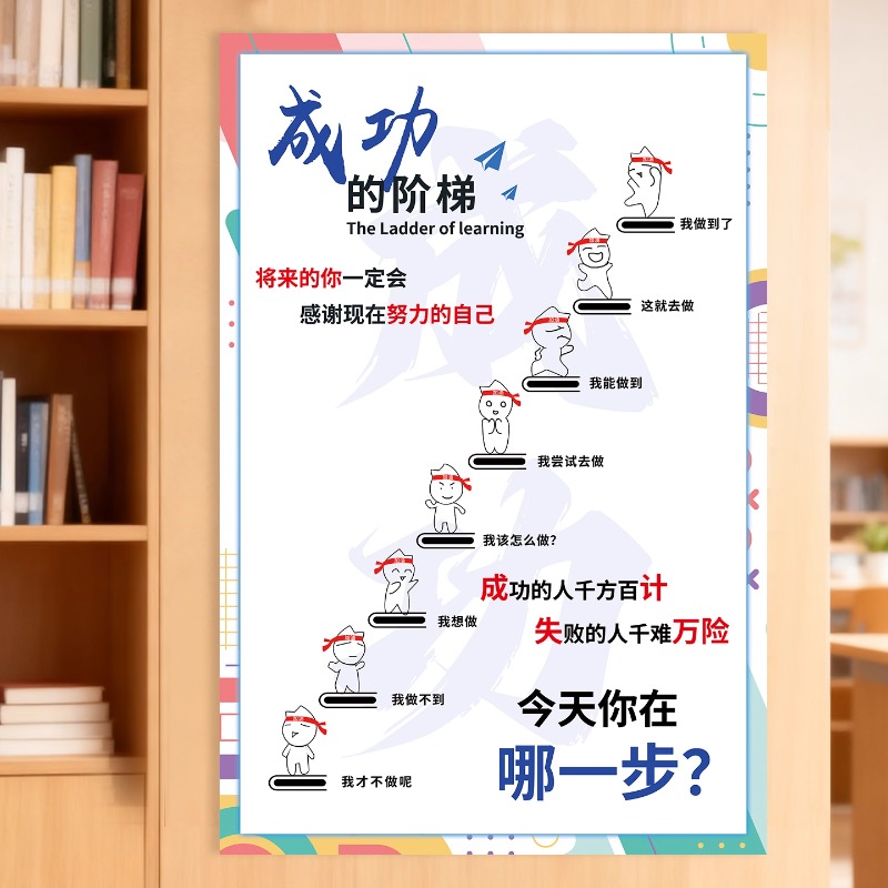 艾宾浩斯教室布置装饰学习方法