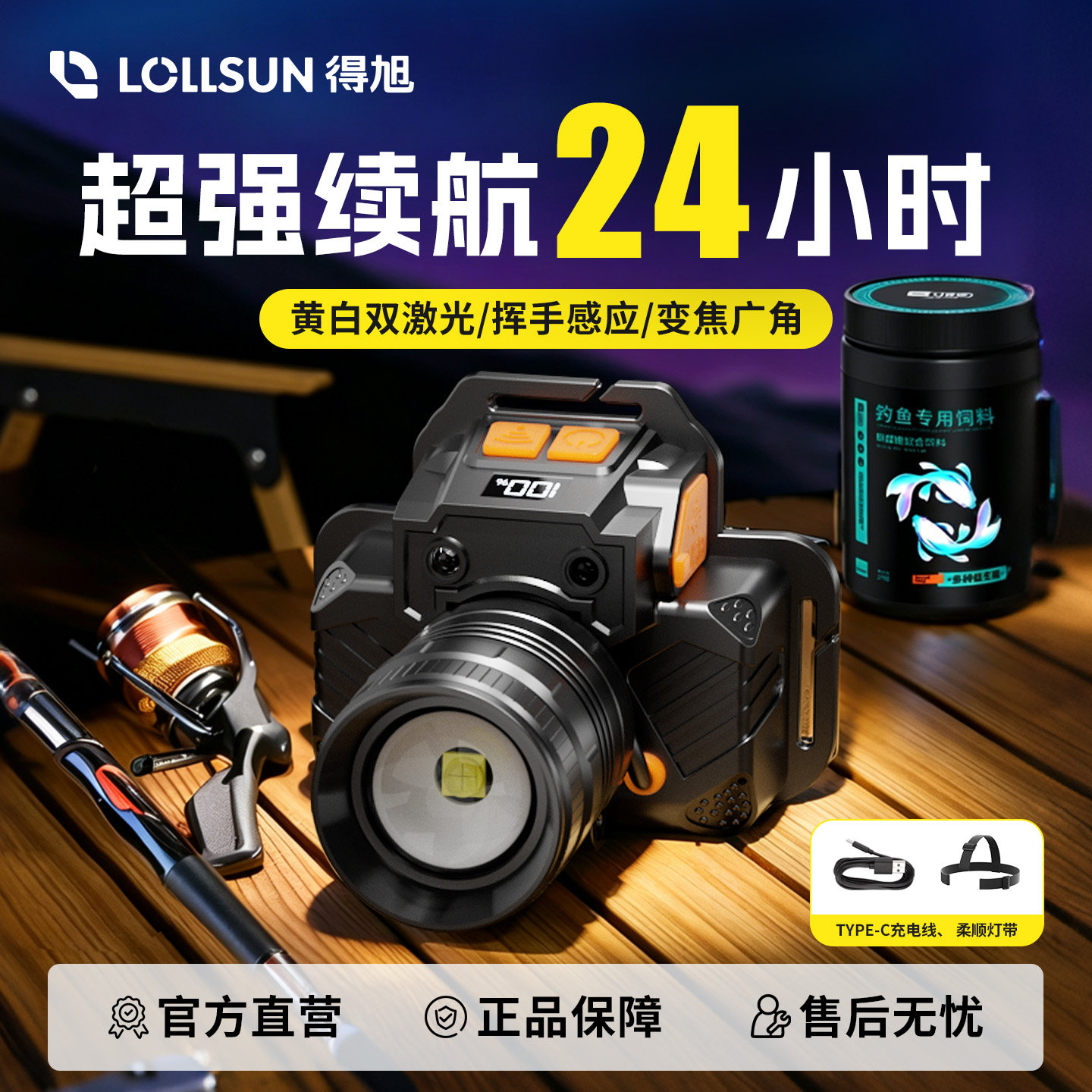 头灯2025新款强光超亮充电式超长续航头戴式感应户外夜钓鱼专用灯