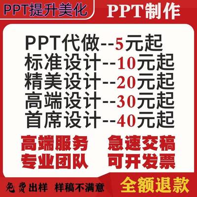 ppt制作巨幕企业宣传代做设计定制美化修改幻灯片课件设计总结述